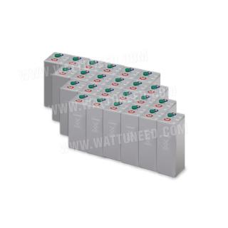 Parc de 48 kWh batteries OPzV 48V