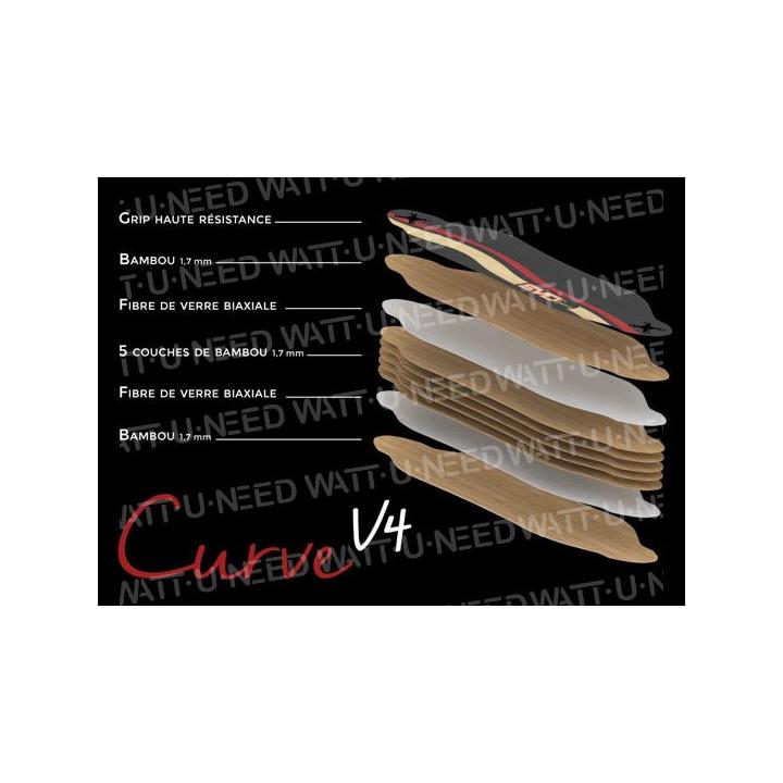 Skateboard électrique EVO Curve V4