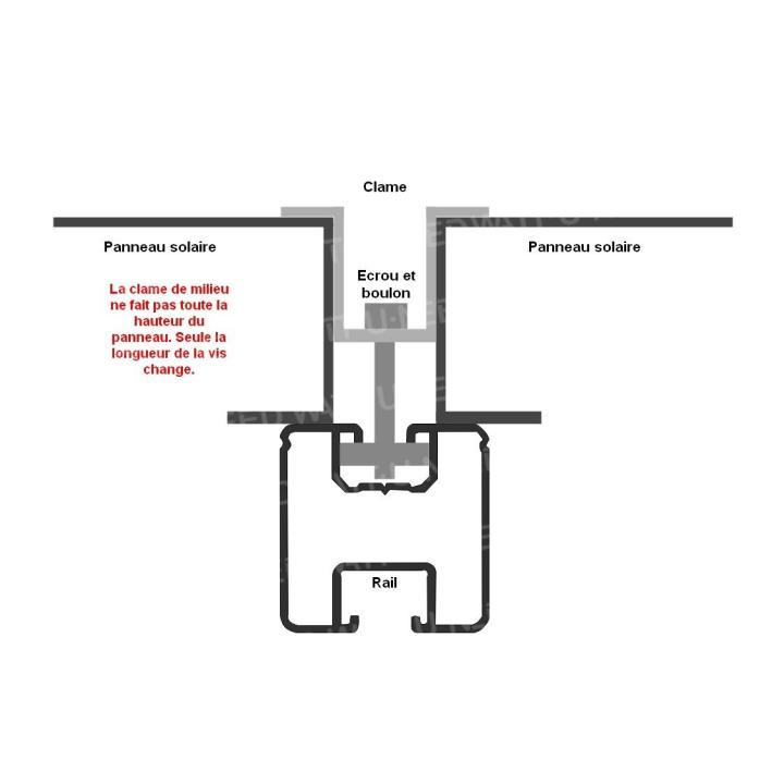 Aluminum rail for mounting solar panels (35mm x 40mm)
