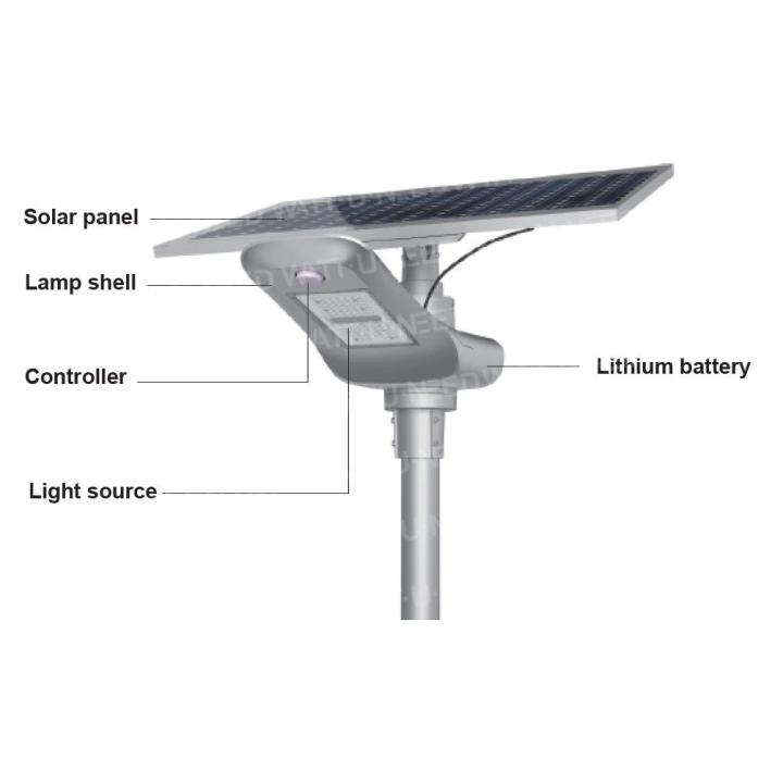 Solar Street Light - 100w Standalone LED - 30W Panel
