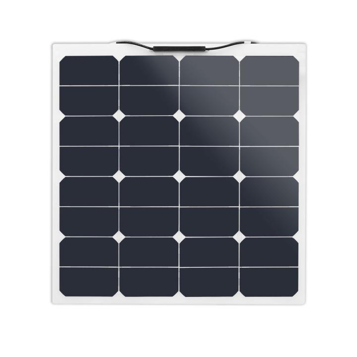 Camper- en bootkit maat S: 50Wp tot 150Wp - configureerbaar - 12V