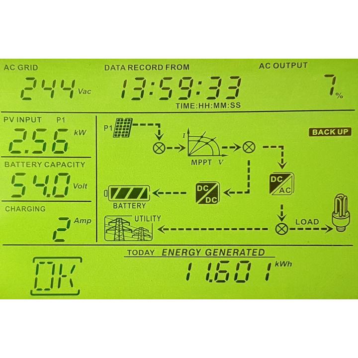 Dessous de l'onduleur