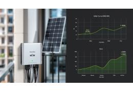 Plug-&-Play-Solaranlagen 2025: Der umfassende Leitfaden für Belgien und Frankreich