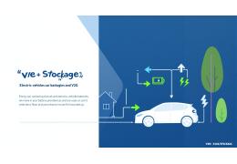 Batteries de véhicules électriques : technologies V2G et stockage