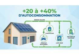 Autoconsommation solaire : 12 actions pour gagner +20 à +40%