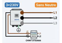 Onduleur DEYE Triphasé 3x230V Sans Neutre : Guide Configuration